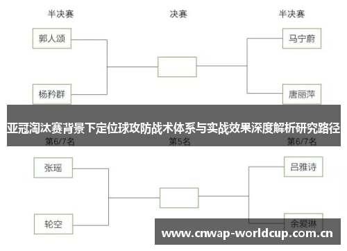 亚冠淘汰赛背景下定位球攻防战术体系与实战效果深度解析研究路径
