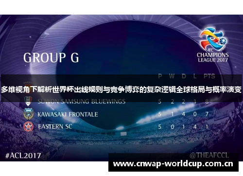 多维视角下解析世界杯出线规则与竞争博弈的复杂逻辑全球格局与概率演变 多维视角下解析世界杯出线规则与竞争博弈的复杂逻辑全球格局与概率演变